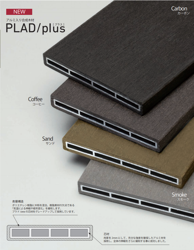 グローベンのプラドフェンスの口コミと評判