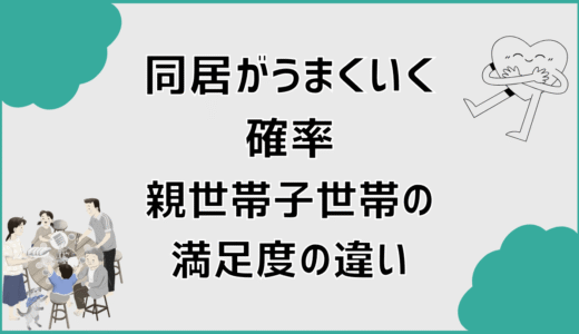 同居がうまくいく確率と親世帯子世帯の満足度の違い