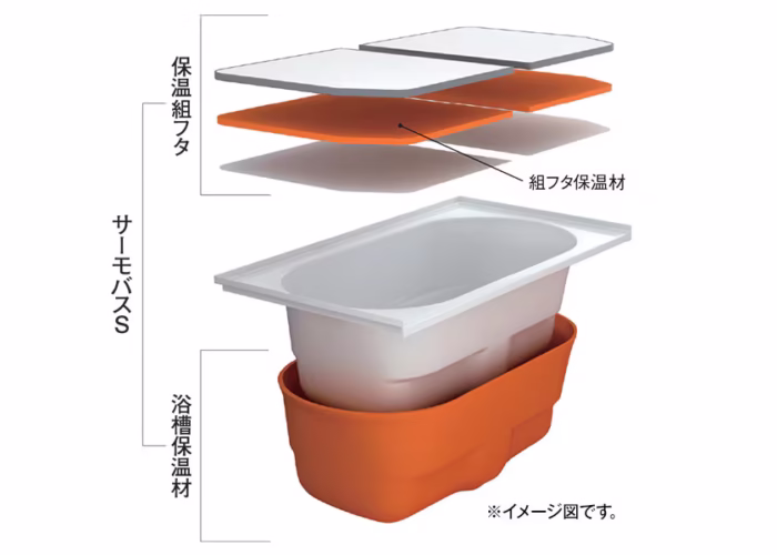 リデアの断熱性