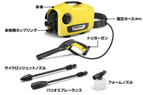 結論：K2のどれか、それともK3か1