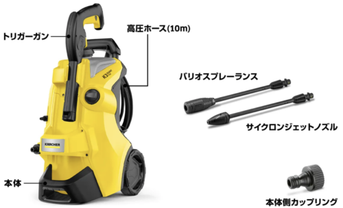 結論：K2のどれか、それともK3か2