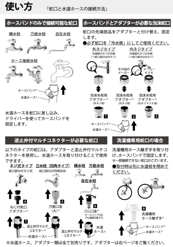 蛇口とホースの接続方法