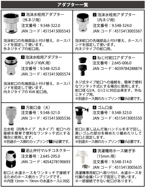 アダプター一覧