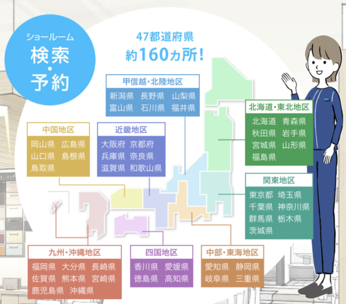 ショールーム予約は簡単にできる