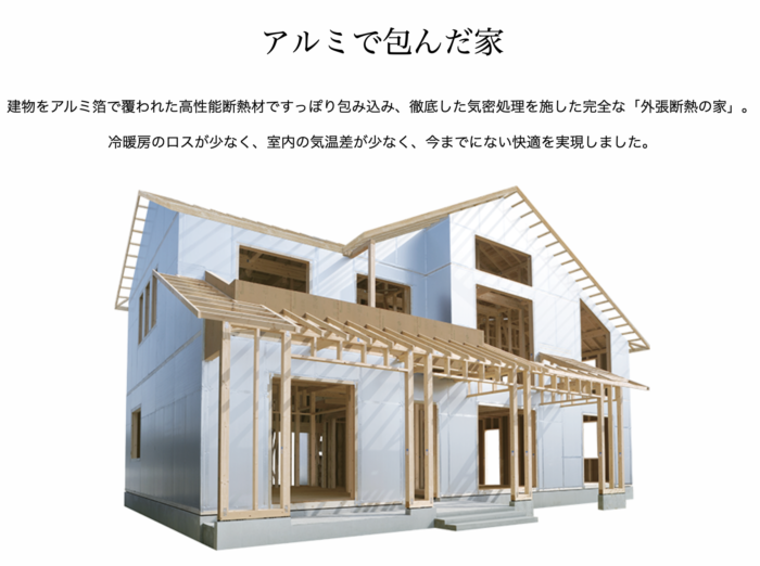 アエラホームの吹き付け断熱の特徴