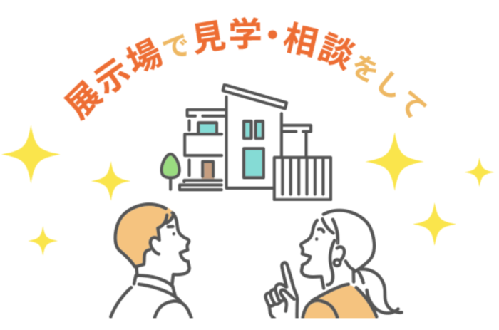 申し込む前の最終チェック