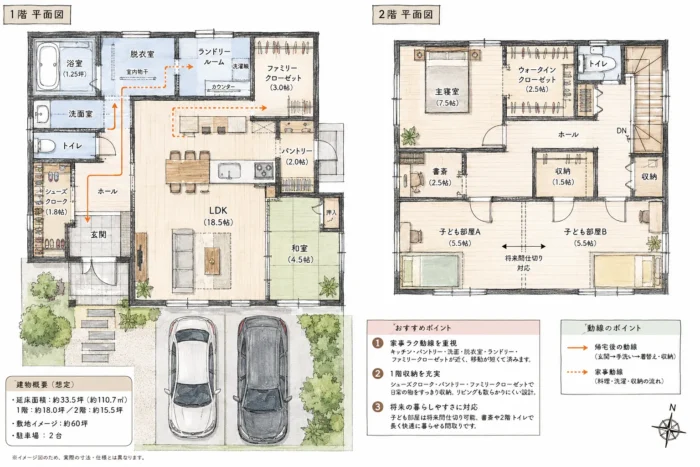 おすすめの2階建て間取り図