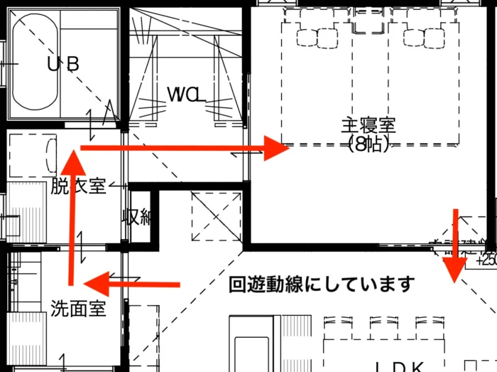毎日の家事が想像よりラクだった