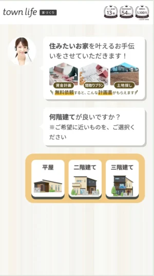 申し込み方法と流れ2