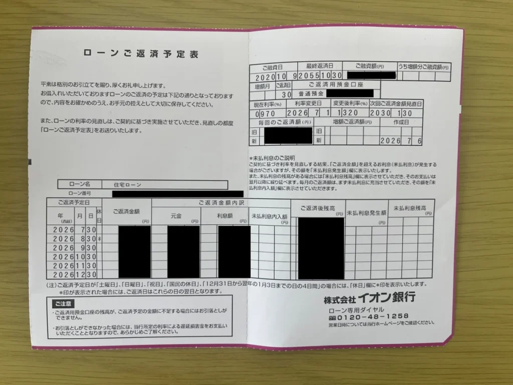 イオン銀行のローン返済予定表。住宅ローンの返済予定日や金利変更前後の欄が掲載されている。