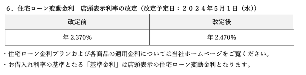 イオン銀行の住宅ローン変動金利改定案内。2024年5月1日に年2.370％から年2.470％へ変更