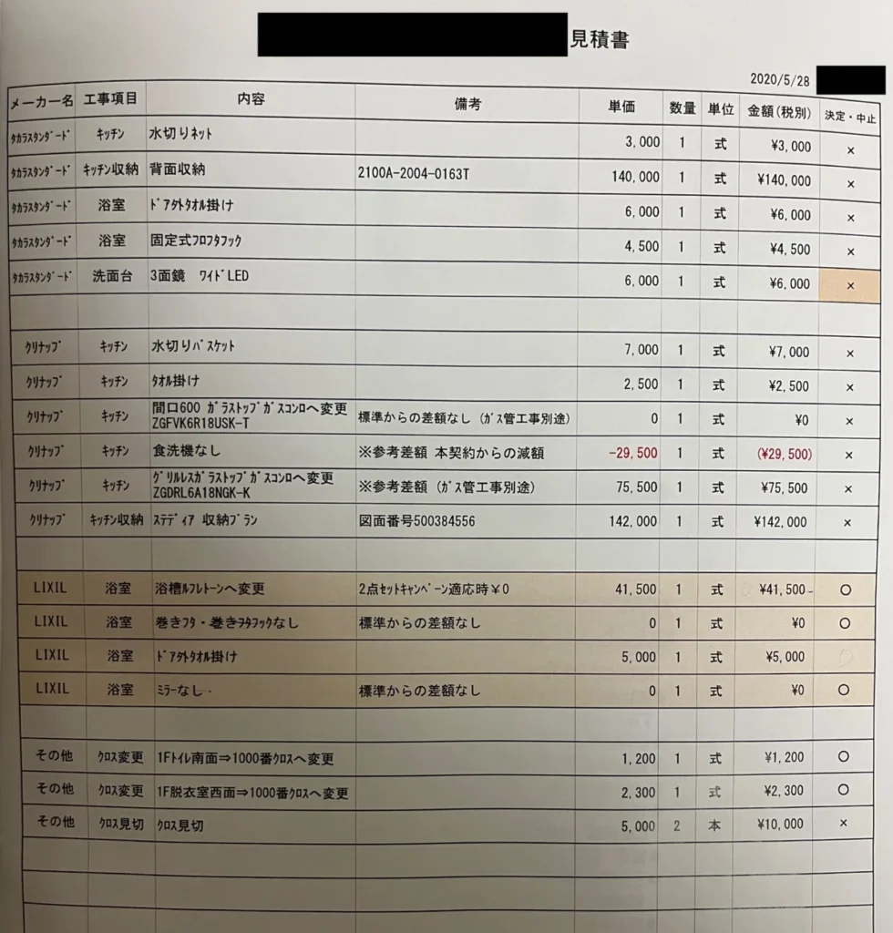 メーカー別にキッチンや浴室の追加・変更項目と税別金額が記載された見積書