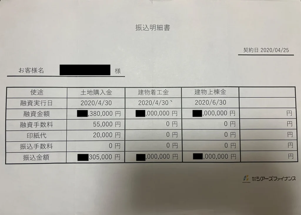シアーズファイナンスのつなぎ融資の振込明細書。土地購入金、建物着工金、建物上棟金ごとの融資実行日や振込金額が記載されている